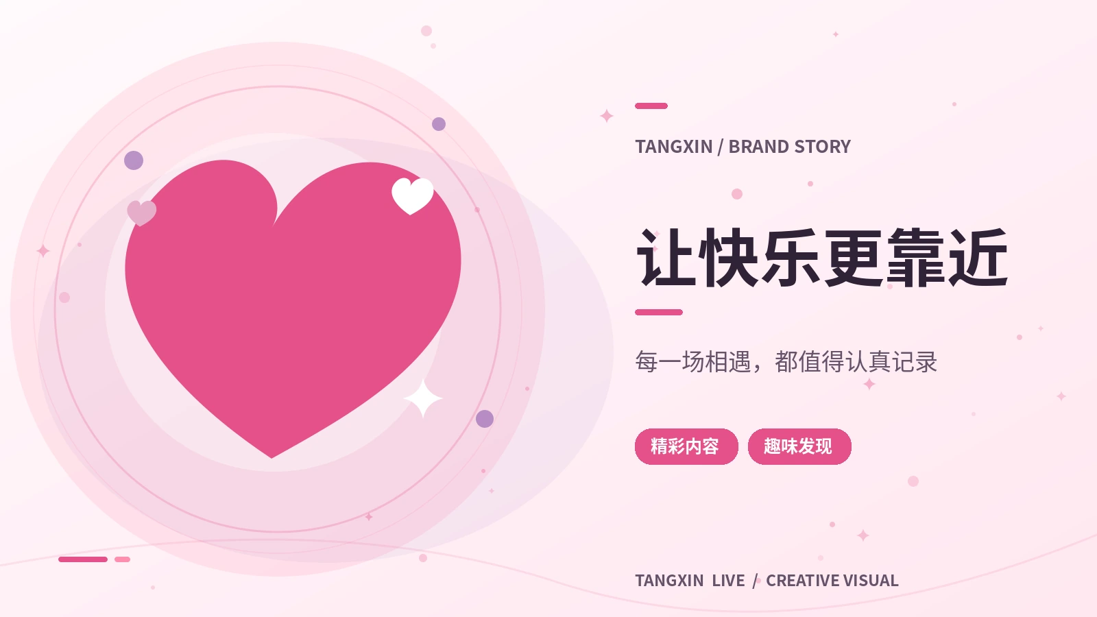 版权说明